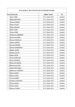 18-21 ŞUBAT 2014 YSP &Ccedil;İYAD STANDART KURSU Sıra Adı