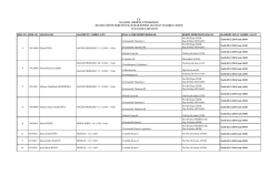 SIRA NO ÖĞR. NO ADI-SOYADI MAZERETİ / TARİHİ / GÜN SINAVA