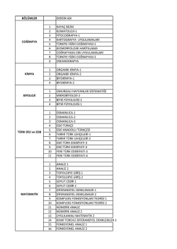 b&ouml;l&uuml;mler dersin adı 1 kaya&ccedil; bilim 2 klimatoloji-1 3 fitocoğrafya