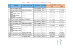 Liste İçin Tıklayın