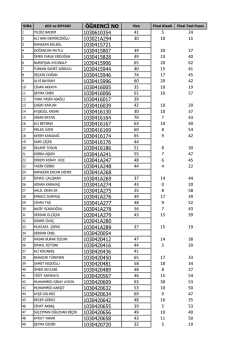 M&uuml;h. İstatistik Y&ouml;ntemler