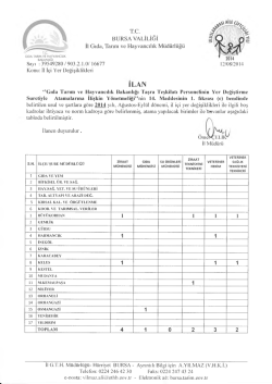 T.C. BURSA VALİLİĞİ İl Gıda, Tarım ve Hayvancılık M&uuml;d&uuml;rl&uuml;ğ&uuml; 1 1 1