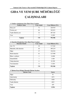 Gıda ve Yem Şube M&uuml;d&uuml;rl&uuml;ğ&uuml; Faaliyetleri