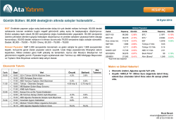 G&uuml;nl&uuml;k B&uuml;lten: 80,000 desteğinin altında satışlar