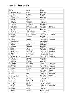 F ŞUBESİ (COĞRAFYA,M&Uuml;ZİK) 1 Yağmur K&uuml;bra Dağ Coğrafya 2