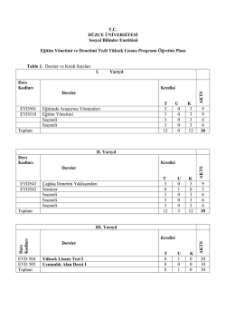 Eğitim Y&ouml;netimi ve Denetimi Tezli Y&uuml;ksek Lisans