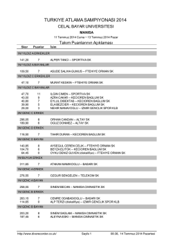 detaylı takım puanları için tıklayın