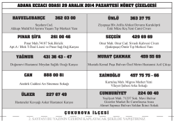 adana eczacı odası 29 aralık 2014 pazartesi n&ouml;bet &ccedil;izelgesi