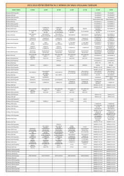 2013-2014 eğitim &ouml;ğretim yılı 2.d&ouml;nem lise sınav uygulama tarihleri