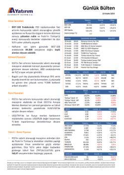 Hisse Senetleri BIST-100 Endeksinde FED toplantısından faiz