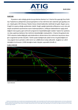 EUR/USD Piyasaların sakin olduğu günde Avrupa Merkez Bankası