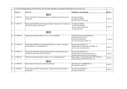 Devam Eden Bilimsel Araştırma Projeleri (BAP) i&ccedil;in Tıklayınız