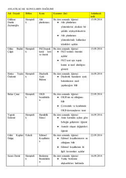 ANLATILACAK KONULARIN DAĞILIMI.docx