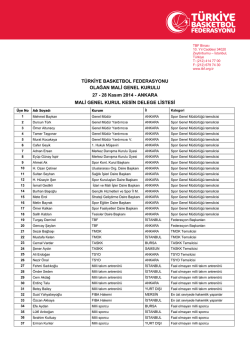 2014 Mali Genel Kurul Delege Listesi (Nihai Liste)