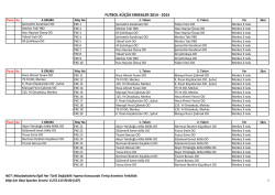 Futbol K&uuml;&ccedil;&uuml;k Erkek