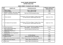 kamu hizmet standartları tablosu