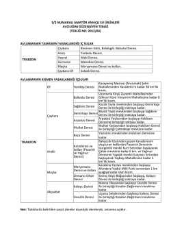 3-2 NUMARALI AMAT&Ouml;R AMA&Ccedil;LI SU &Uuml;R&Uuml;NLERİ