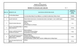 HİZMET STANDARTLARI TABLOSU Ek