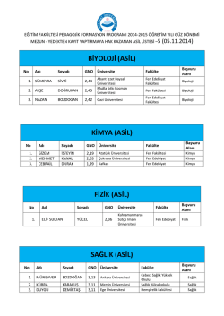 Mezunlar i&ccedil;in yedekten kayıt hakkı kazananların
