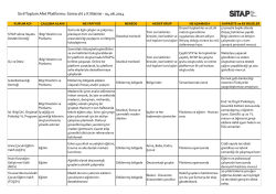 1K2N - Hayata Destek