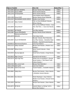 Öğrenci No Adı Ders Adı Kabul/Red Fikri ve Sinai Mülkiyet Hukuku