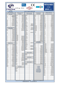 490 liste g&uuml;&ccedil; ve enerji kabloları