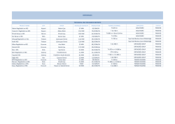 technıcal due dılıgence references