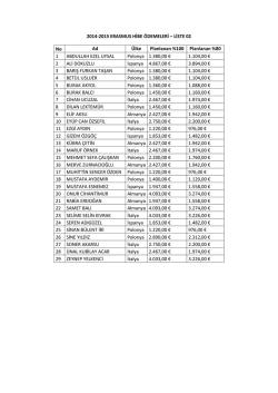 2014-2015 ERASMUS HİBE &Ouml;DEMELERİ &ndash; LİSTE 02 No Ad &Uuml;lke