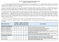 4- İlana başvuran adaylar İTÜ Akademik Yükseltme ve Atama