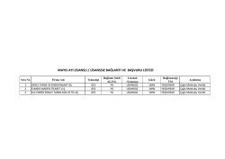 mayıs ayı lisanslı / lisanssız bağlantı ve başvuru listesi