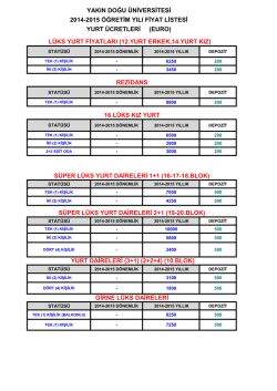 16.L&Uuml;KS KIZ YURT S&Uuml;PER L&Uuml;KS YURT DAİRELERİ 1+1 (16-17