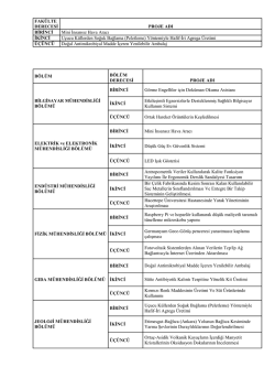 11. Proje Sergisi Sonu&ccedil;ları - Hacettepe &Uuml;niversitesi M&uuml;hendislik