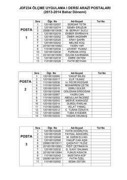 Arazi Postaları
