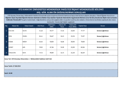 kto karatay &uuml;niversitesi m&uuml;hendislik fak&uuml;ltesi inşaat m&uuml;hendisliği