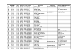 Başlangıç Bitiş Dersi Veren Öğr. Üyesi 1.Öğrenci 2.Öğrenci Bitirme