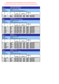 GE&Ccedil;ERSĠZ BAġVURULAR BU LĠSTEDE YER ALMAMAKTADIR
