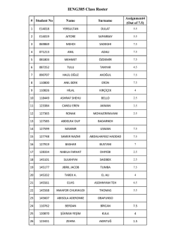 IENG385 Class Roster