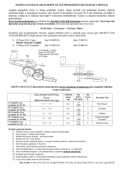 Makine Elemanları II Projesi