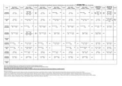 2013-2014 teknik programlar final programı