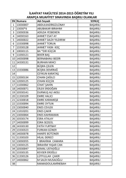 ilahiyat fak&uuml;ltesi 2014-‐2015 &ouml;ğretim yılı arap&ccedil;a muafiyet sınavında