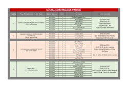 Sosyal Sorumluluk Projesi Program Proje Y&ouml;nlendirme