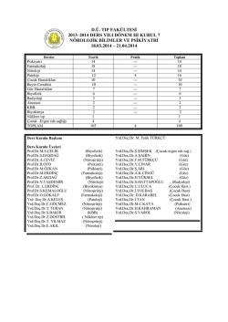 d.&uuml;. tıp fak&uuml;ltesi 2013&ndash;2014 ders yılı d&ouml;nem ııı kurul 7 n&ouml;rolojik