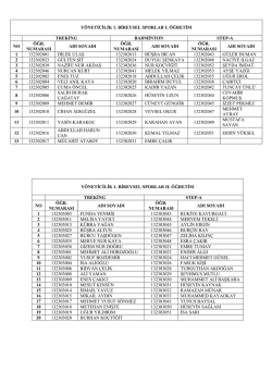 Spor Y&ouml;neticiliği B&ouml;l&uuml;m&uuml;