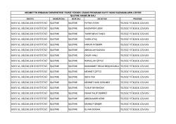 sosyal bilimler enstit&uuml;s&uuml; işletme tezsiz y&uuml;ksek lisans sosyal bilimler