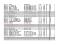 Dış Ticaret Programı
