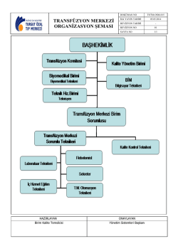 TOTM-OSM-015 Transfüzyon Merkezi Organizasyon Şeması