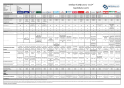 KASKO TEKLİF FORMU - Sigortabulucu.Com