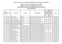 Temel ve Hazırlayıcı Eğitim ile Staj G&ouml;ren Merkez Atamalı ve