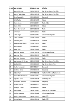 S. NO ADI SOYADI &Ouml;ĞRENCİ NO B&Ouml;L&Uuml;M 1 Ahmet Dizman
