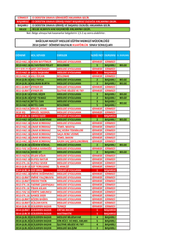 2-Bayan Kuaf&ouml;rl&uuml;ğ&uuml;